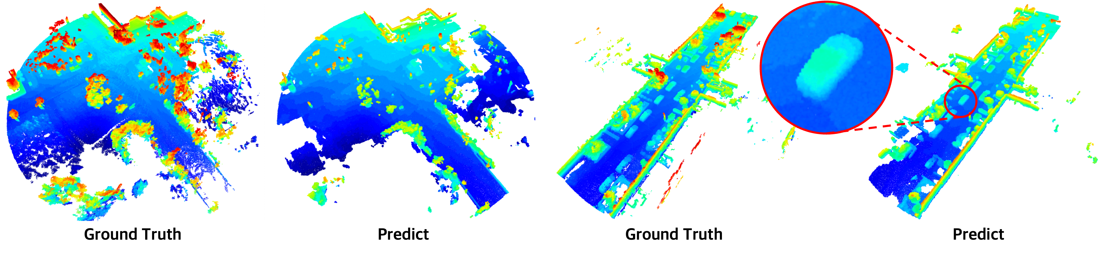 PatchScene trained on 20 meter range generalizes to 50 meter range completion.